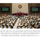 [속보] ‘한국판 나사’ 우주항공청 설치법 본회의 통과 이미지