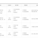 첨단전기계전 이미지