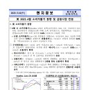 美 2023.4월 소비자물가 동향 및 금융시장 반응 이미지