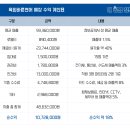 바른주방기기 이미지