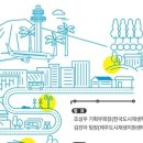 2023 제주 도시재생포럼 세션 5..POST 도시재생, 제주형 도시재생