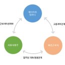 에이치비컴퍼니 이미지