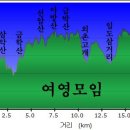 일광1리 이미지