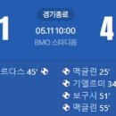 [2026 MLS 12R] LAFC vs 휴스턴 다이너모 FC 골장면.gif 이미지