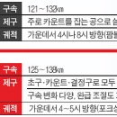 (주)체인지업 일간스포츠