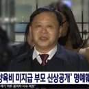 더파더스