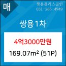 쌍용치과의원 이미지