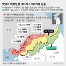 김영옥농장 이미지