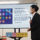 숏폼 크리에이터 되기 이미지