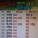 재임