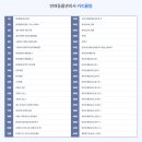 반려동물관리사자격증 이미지