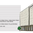 (주)EHS기술연구소 이미지