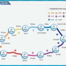 5월 제주도 일주라이딩 공지 이미지