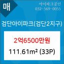 검단다인안과의원 네이버블로그