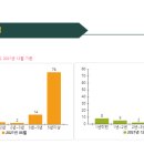 로터리편의점