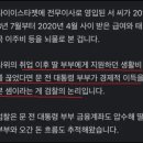 문재인 전 대통령 부부가 사위 취업 이후 경제적 이득을 본 이유. 이미지