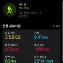 칠전대우2차 | [드름산/의암봉]춘천 초보 등산 코스 / 구정막국수