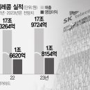가치컴퍼니 이미지
