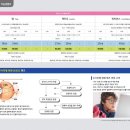 으뜸플러스안경 인천주안점 이미지