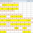 우미헤어샵 - 용인시 수지구 | 우미헤어샵