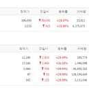 에이치엘메딕스 네이버블로그