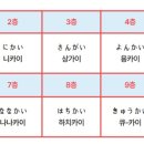 일본어 티스토리