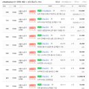 은빛공인중개사사무소 이미지