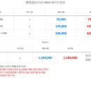 라이온힐펜션 이미지