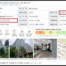 백산세탁소 이미지