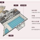 풍경채1차작은도서관 이미지