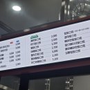 밸류라라토스트