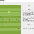 팀빌드업 이미지