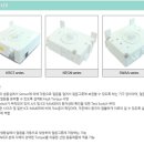 에스씨디 高高高↑ 성장주에 눈독 들여라↑↑ 이미지
