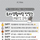 회사생활이랑 안맞는 MBTI 순위 이미지
