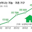 김제HA 이미지