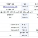 케이씨케이파트너스 네이버블로그
