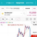 에스와이인터내셔널 이미지