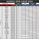 대전반석고등학교 이미지