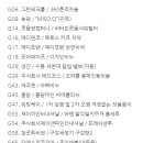 주식회사 메디덴코 이미지
