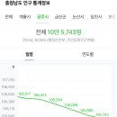 공주LPG충전소 이미지