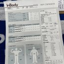 제이앤제이헬스케어(주) | 장안동pt 체형교정 운동재활 장한평역 바르지근골격운동센터 상담 및 pt 시작 후기 (내돈내산)