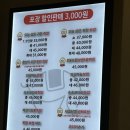 귀한족발 답십리점 이미지