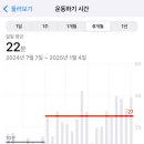 오류돈 이미지