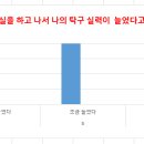 온누리탁구교실 이미지