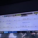 욜로PC방순천연향점 이미지