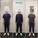 두 마리 토끼잡는 재미있는 북아트 | 두마리 토끼잡는 순천피티 헬로바디핏 1년반 PT 후기