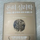 당신은 왜 이미지