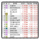 앤비바이텍 이미지