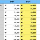 몽키상회 이미지