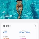 부천시설관리공단(소사국민체육센터) | 소사국민체육센터 수영장 자유수영(평일, 주말 일일 자유수영)